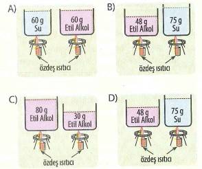 5 sinif fen bilimleri maddenin hal degisimi 2 test coz